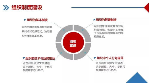企業(yè)管理 理論、實(shí)踐與核心能力提升